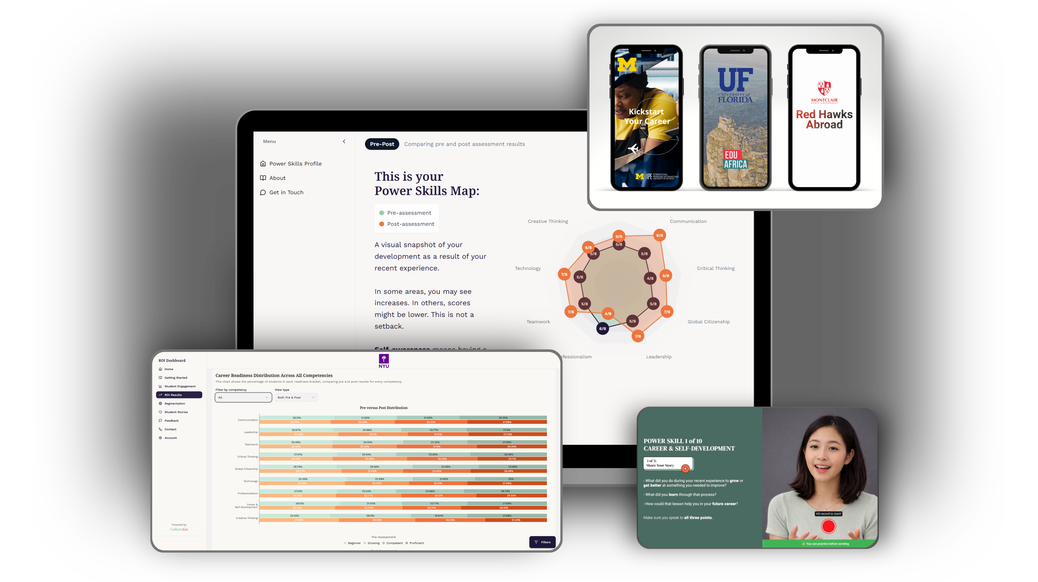 CulturaGo platform interface