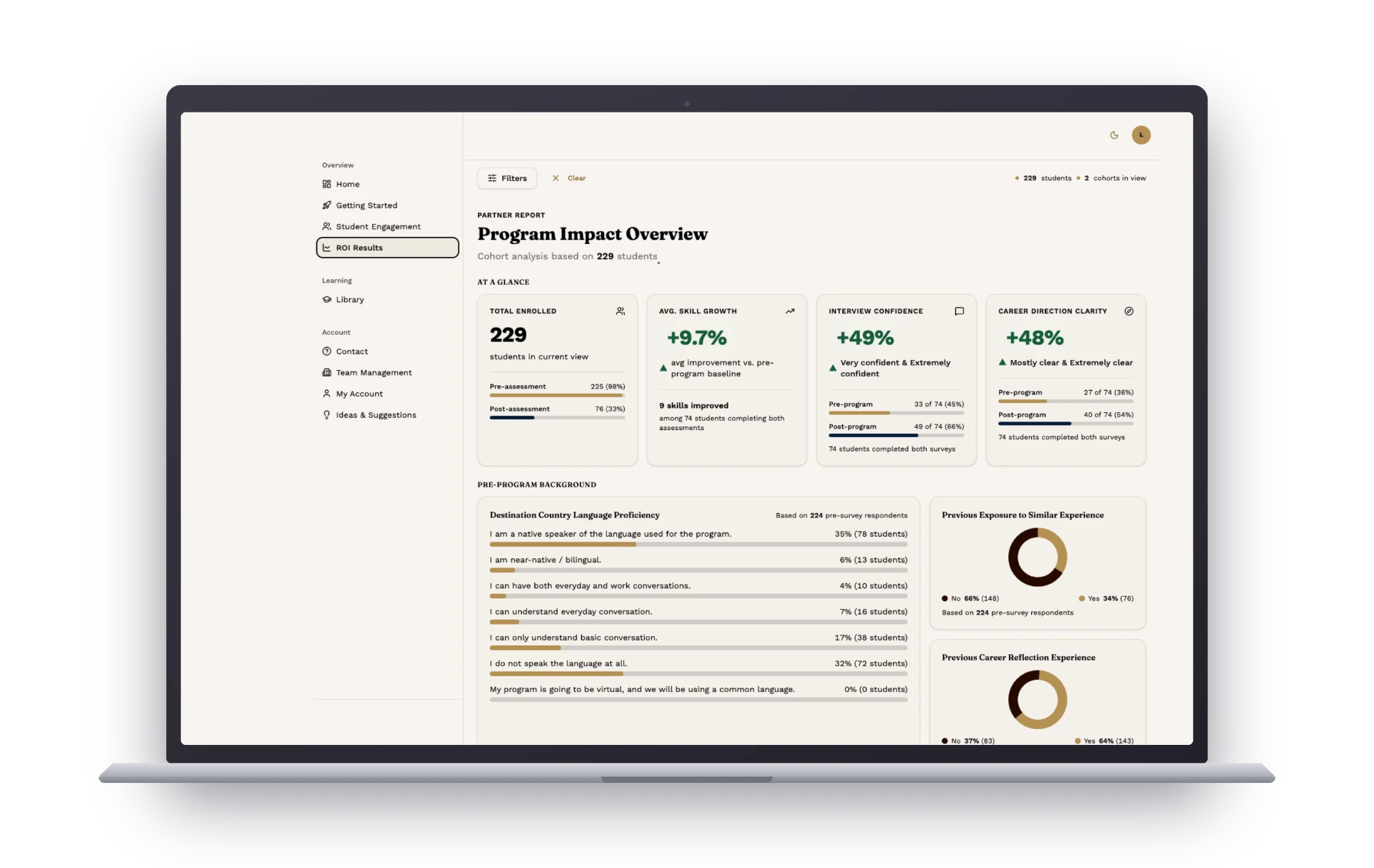 Institutional ROI reporting: career readiness distribution across competencies